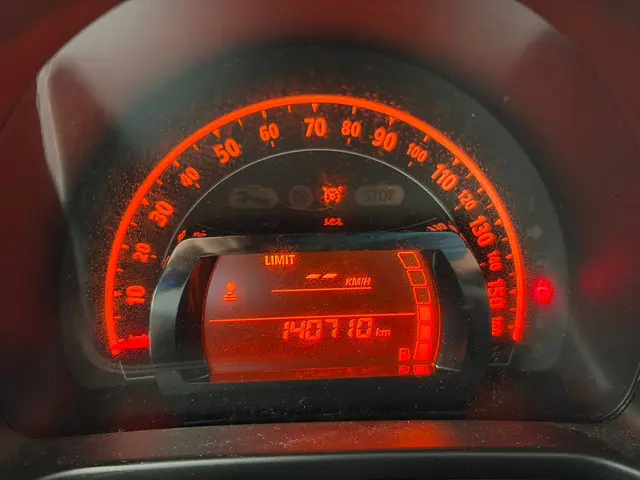 Renault Twingo 1.0 SCe Collection*AIRCO* 2016 Benzine 14