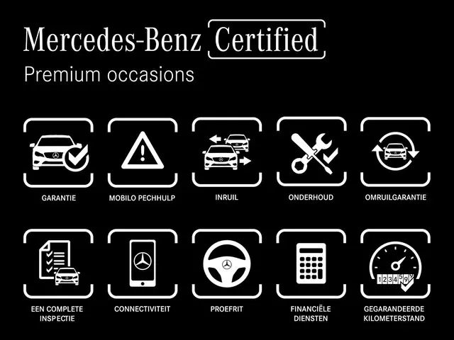 Mercedes-Benz GLB 200 2021 Benzine 34