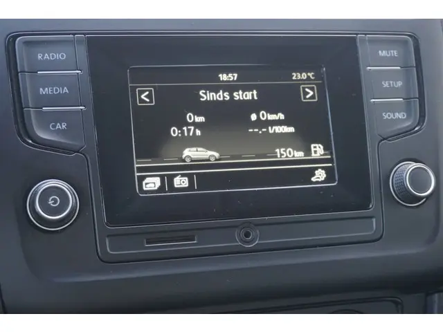 Volkswagen Polo 1.0 Comfortline Edition 2016 Benzine 14