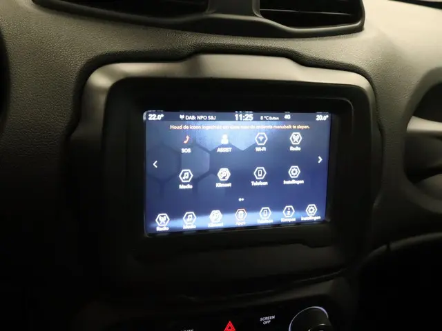 Jeep Renegade 1.3T DDCT Longitude 2020 Benzine 29