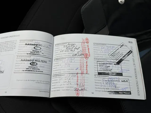 Kia cee'd Sportswagon 1.6 GDI Comfort Pack 2013 Benzine 25