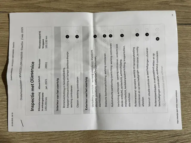 Volkswagen T-Cross 1.0 TSI R-Line 2021 Benzine 52