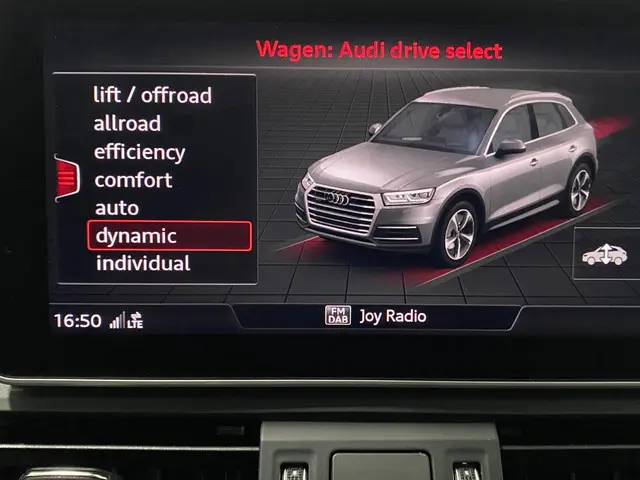 Audi Q5 45 TFSI quattro S edition 2019 Benzine 22