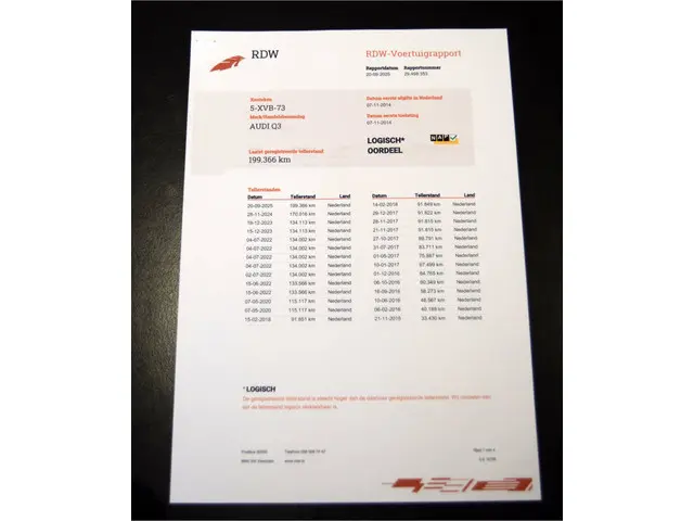 Audi Q3 1.4 TFSI Sport Edition 2014 Benzine 24