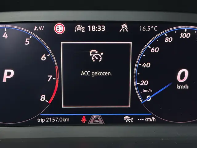 Volkswagen T-Roc 1.5 TSI R-Line Business 2024 Benzine 56