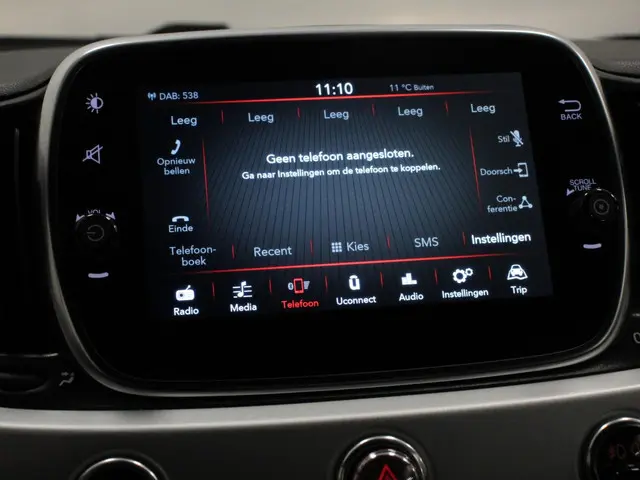 Fiat 500 1.0 Hybrid Connect 2022 Benzine 22