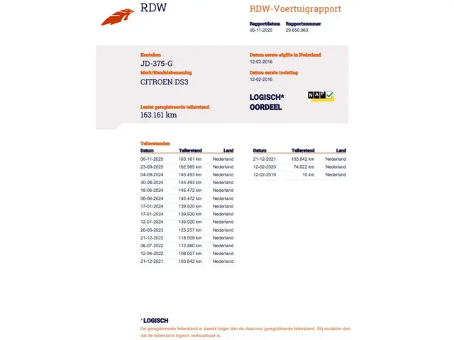 DS DS 3 1.2 PureTech Inès de la Fressange 2016 Benzine 27