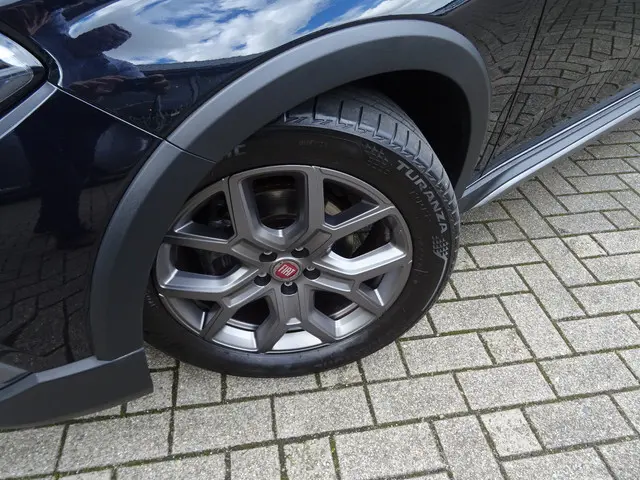 Fiat Tipo 3