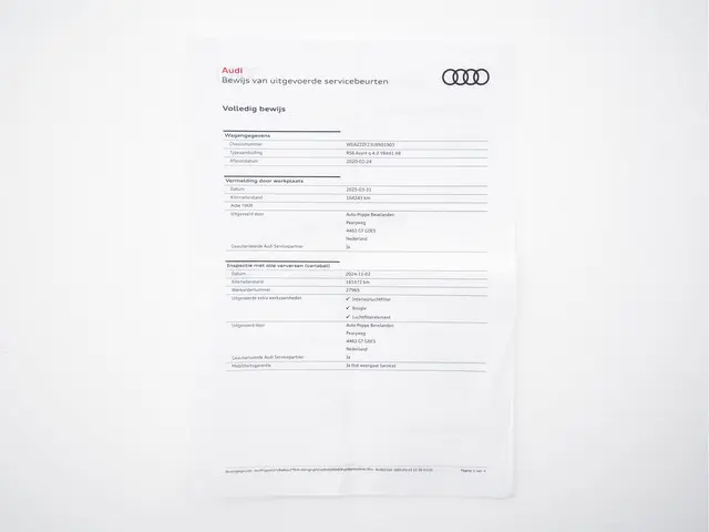 Audi RS6 Avant TFSI Quattro ! FULL-OPTIONS ! 2020 Benzine 51