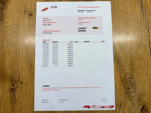SEAT Mii 1.0 Style Connect 2017 Benzine 26