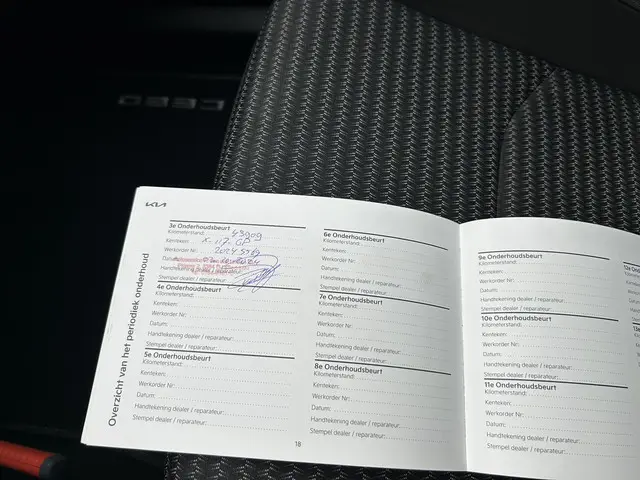 Kia Ceed Sportswagon 1.0 T-GDi DynamicLine 2023 Benzine 18