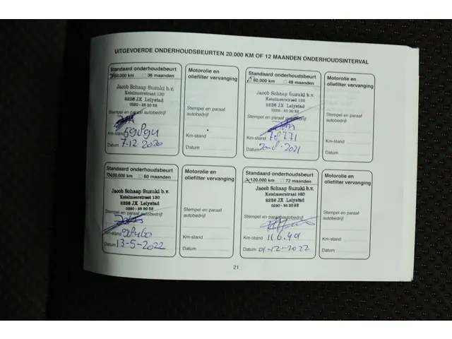 Suzuki Ignis 1.2 Select 2018 Benzine 60