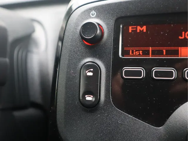 Citroën C1 1.0 VTi 2020 Benzine 25