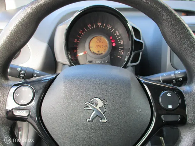 Peugeot 108 1.0 e-VTi Active 2018 Benzine 6