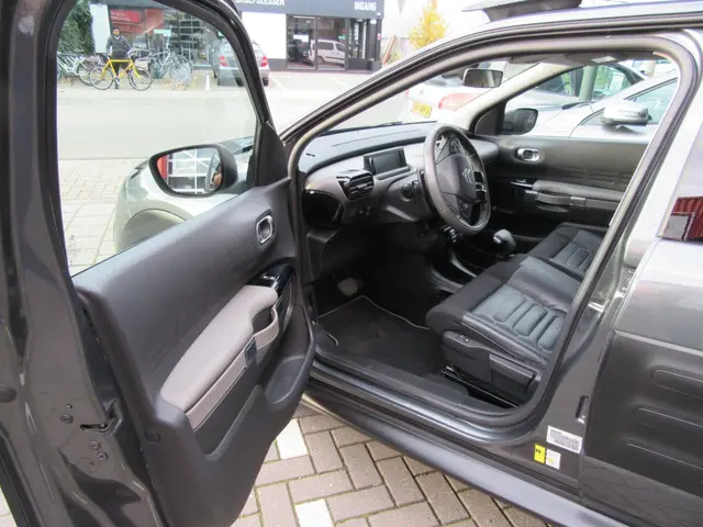 Citroën C4 Cactus 1.2 PureTech Shine 2016 Benzine 15