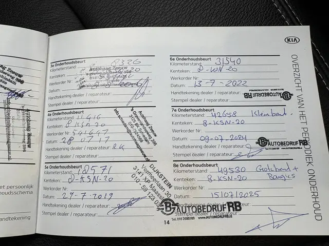 Kia Rio 1.4 CVVT Super Pack 2013 Benzine 23