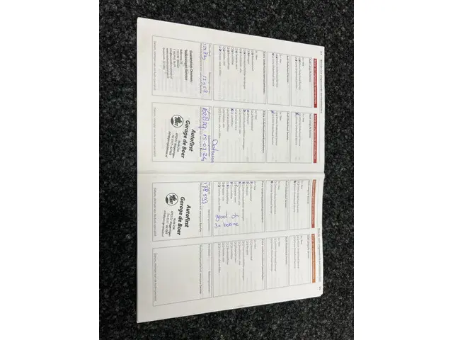 Audi Q3 2.0 TFSI quattro Pro Line 2014 Benzine 45