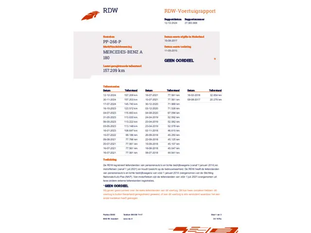 Mercedes-Benz A-Klasse AMG Pakket 2015 Benzine 15