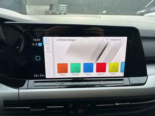 Volkswagen Golf 1.0 eTSI 110pk DSG Life 2022 Benzine 19