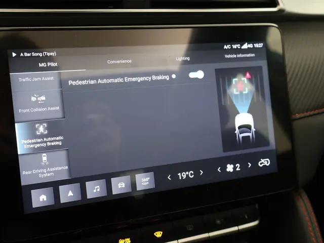 MG ZS-EV MG EV 50 KWH LUXURY 2022 Elektrisch 48