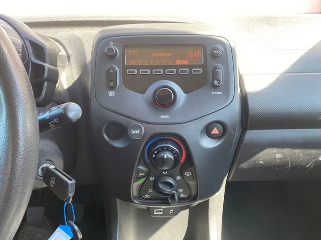 Toyota Aygo 1.0 VVT-i x-now 2015 Benzine 7