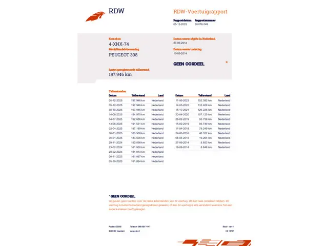 Peugeot 308 SW 1.2 PureTech Active 2014 Benzine 19