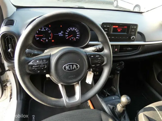 Kia Picanto 1.0 MPI COMFORTLINE 2020 Benzine 12