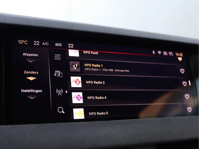 DS DS 4 1.2 PureTech Performance Line 2022 Benzine 40