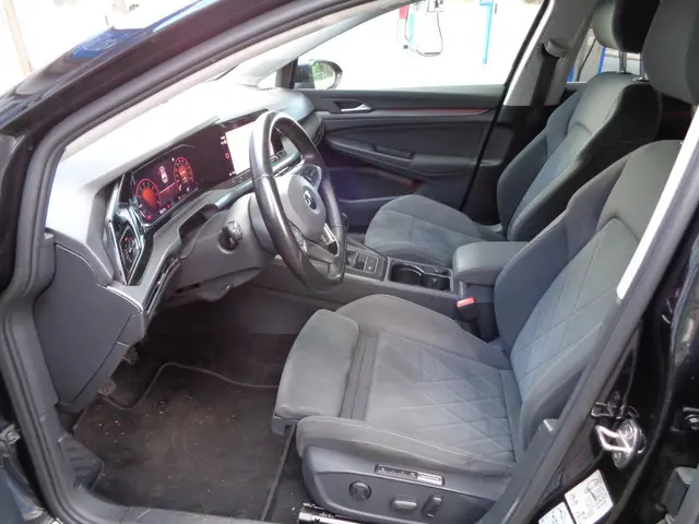 Volkswagen Golf 1.5 TSI Style 2020 Benzine 5