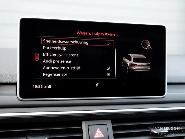 Audi A4 Avant 40 TFSI S-Line 2019 Benzine 31
