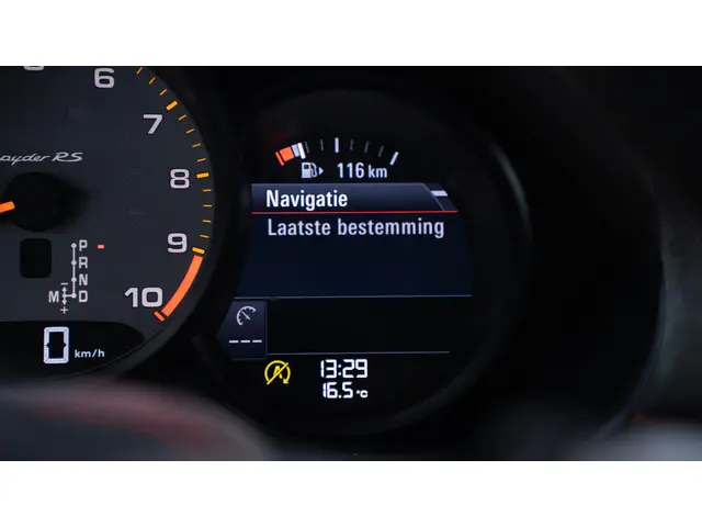 Porsche 718 Spyder RS 2024 Benzine 95