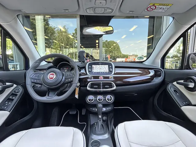 Fiat 500X 3