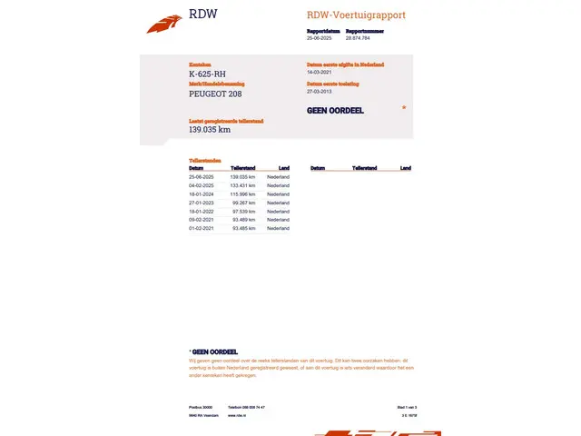 Peugeot 208 1.2 VTi Active 2013 Benzine 21