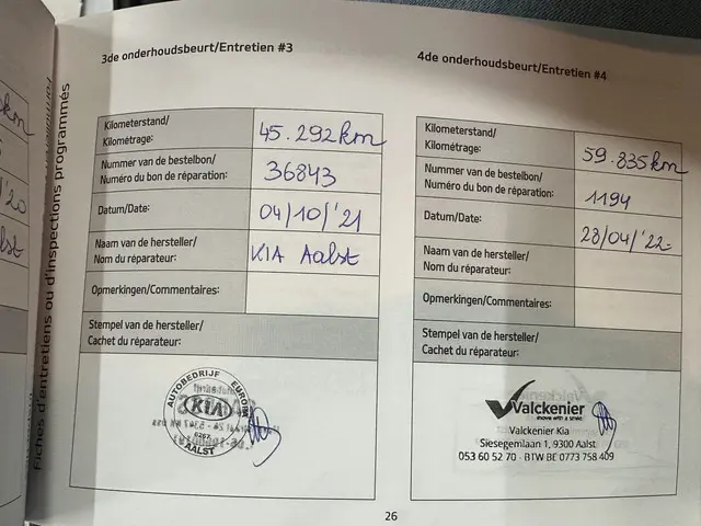 Kia Venga 1.6 CVVT DynamicPLusLine 2018 Benzine 25