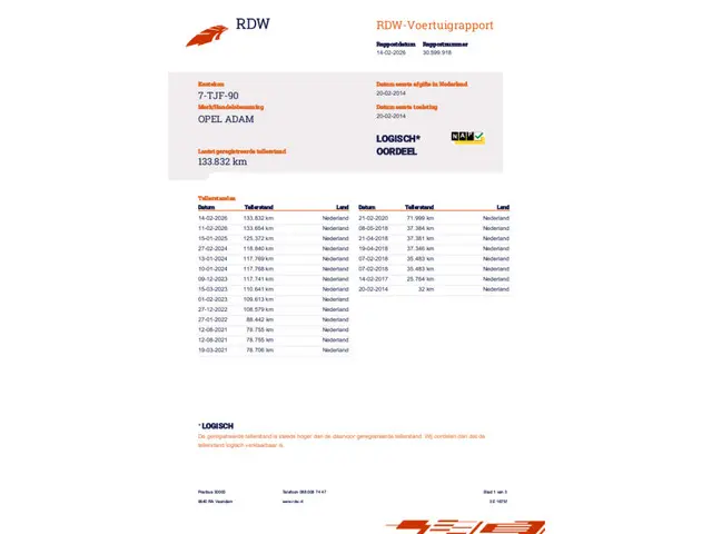 Opel ADAM 1.2 | 4cyl. | 2014 Benzine 13