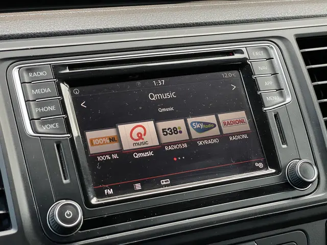 Volkswagen Transporter 2.0 TDI L2H1 DC 2017 Diesel 12