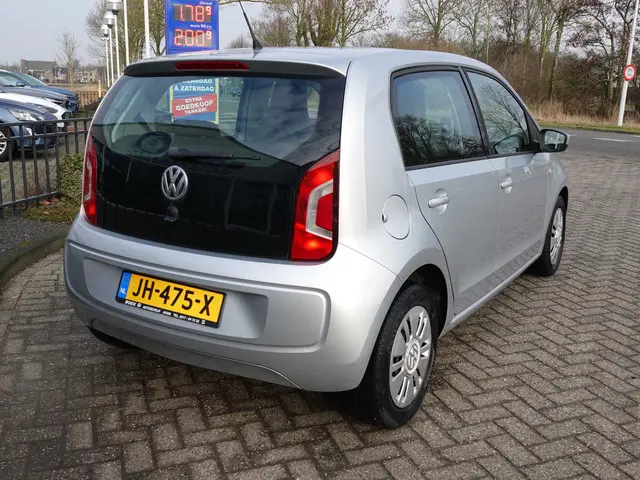 Volkswagen up! 1.0 move up! BlueMotion 2016 Benzine 3