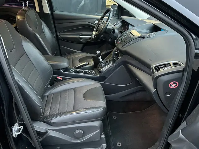 Ford Kuga 1.5 Trend | Lees Tekst!!!! | 2015 Benzine 8