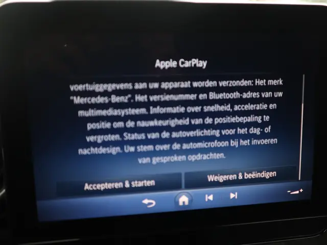 Mercedes-Benz Citan 112 CDI L1 SELECT AUT. 2024 Diesel 10