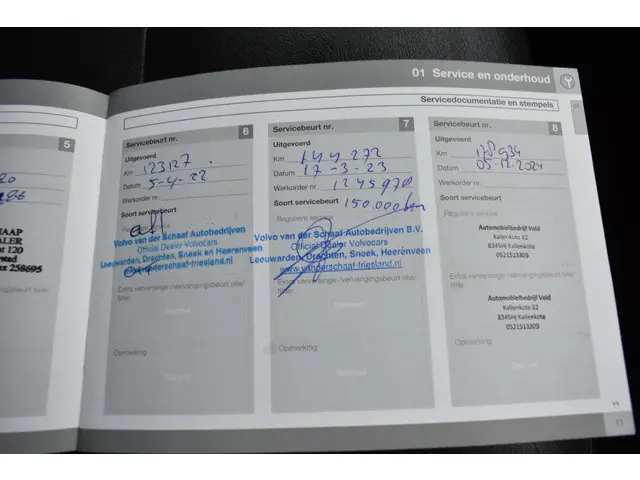 Volvo XC60 2.0 D4 FWD Summum automaat 2014 Diesel 20