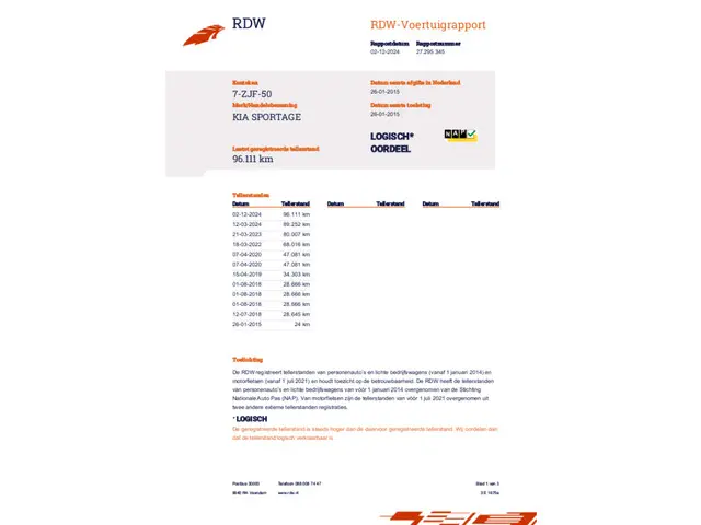Kia Sportage 1.6 GDI BusinessLine 2015 Benzine 30