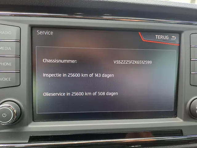SEAT Ateca 1.5 TSI FR Business Intense 2018 Benzine 22