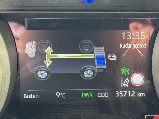 Toyota Yaris 1.5 Hybrid GR Sport 2023 Hybride Benzine 24