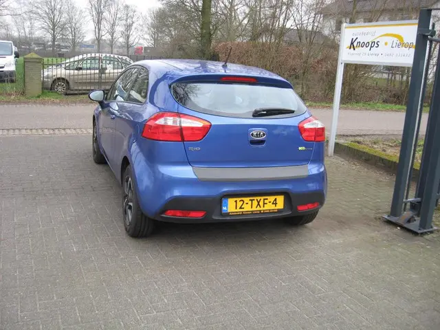 Kia Rio 3