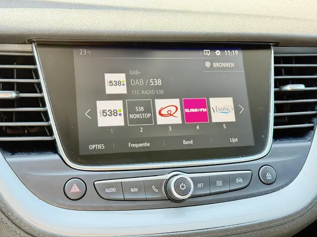 Opel Grandland X 1.2 Turbo Online Edition 2019 Benzine 11