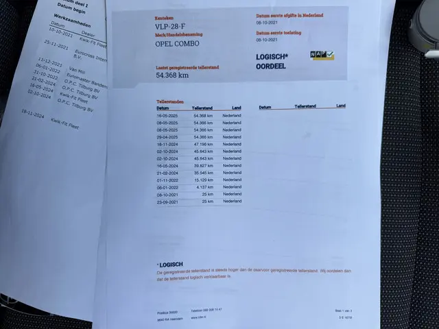Opel Combo 1.5D130PK L2H1 Edition 2021 Diesel 21