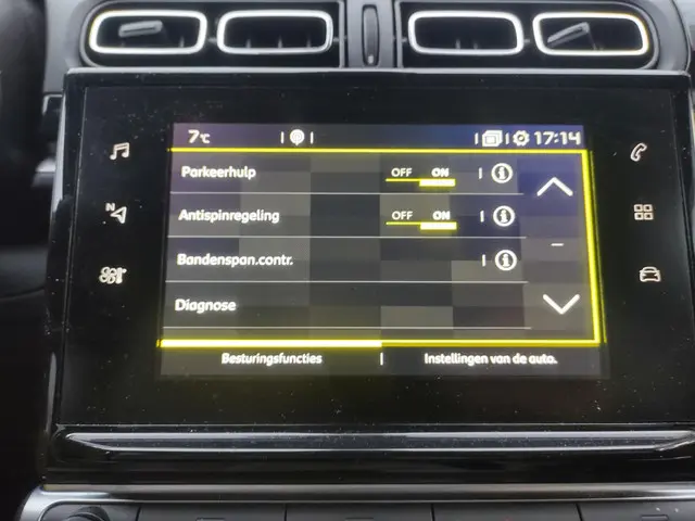 Citroën C3 1.2 PureTech Shine 2017 Benzine 15