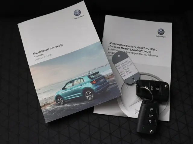 Volkswagen T-Cross 1.0 TSI Style 2020 Benzine 5