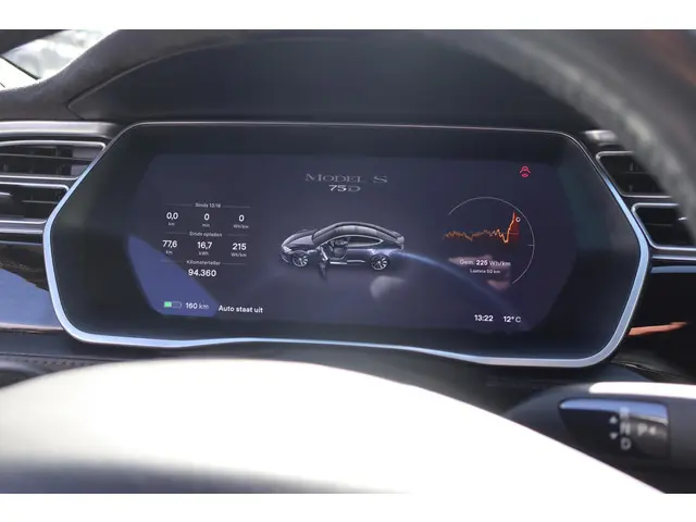 Tesla Model S 75D Base 2017 Elektrisch 10