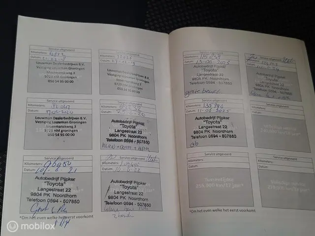 Toyota Yaris 1.3 VVT-i Aspiration 2014 Benzine 19